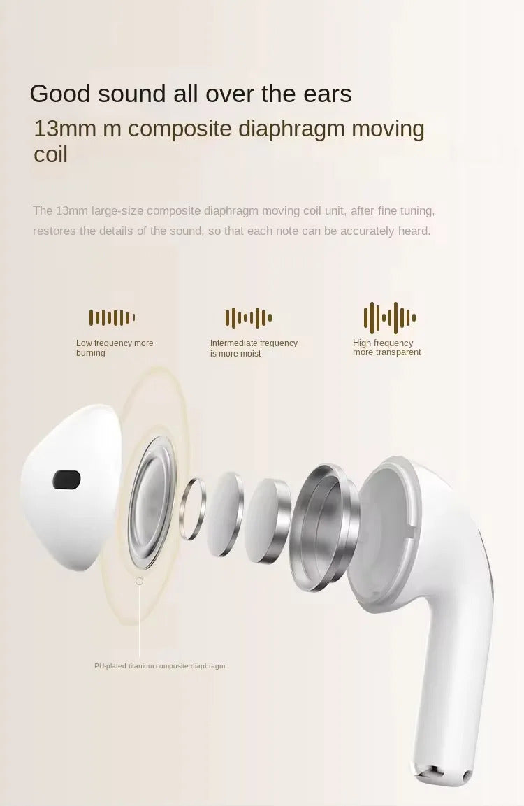 Pro4 True Wireless écouteurs double oreille dans l'oreille casque Ultra longue veille course basse sport écouteurs musique casqu